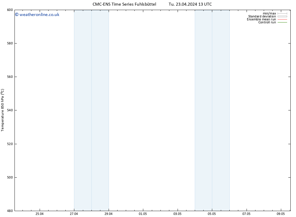 Height 500 hPa CMC TS Tu 23.04.2024 19 UTC