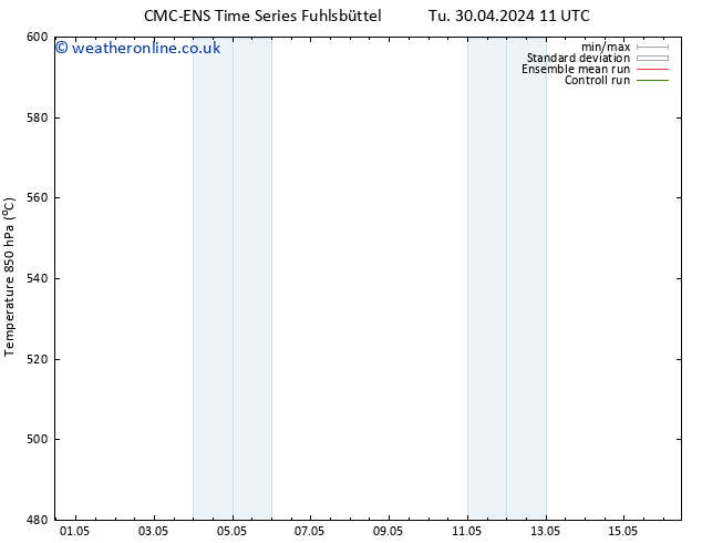 Height 500 hPa CMC TS Mo 06.05.2024 05 UTC