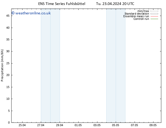 Precipitation GEFS TS We 24.04.2024 20 UTC