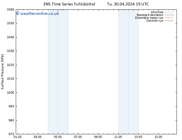 Surface pressure GEFS TS We 01.05.2024 07 UTC