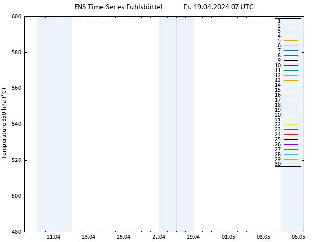 Height 500 hPa GEFS TS Fr 19.04.2024 07 UTC