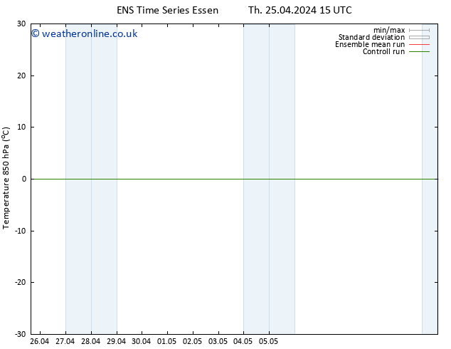 Temp. 850 hPa GEFS TS Th 25.04.2024 21 UTC