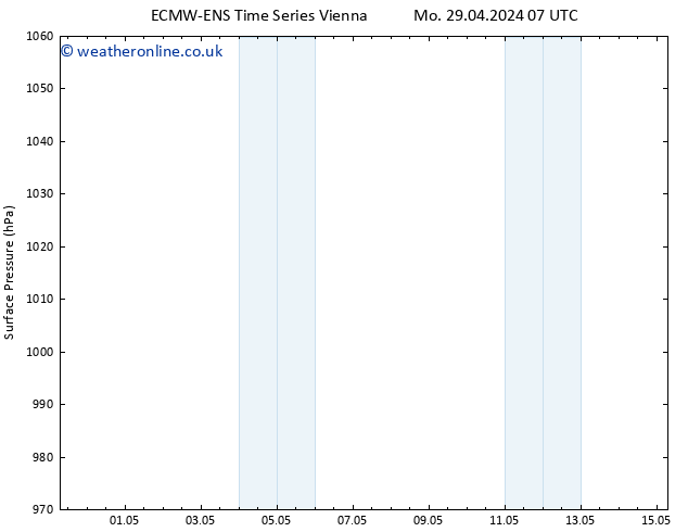 Surface pressure ALL TS Fr 03.05.2024 07 UTC