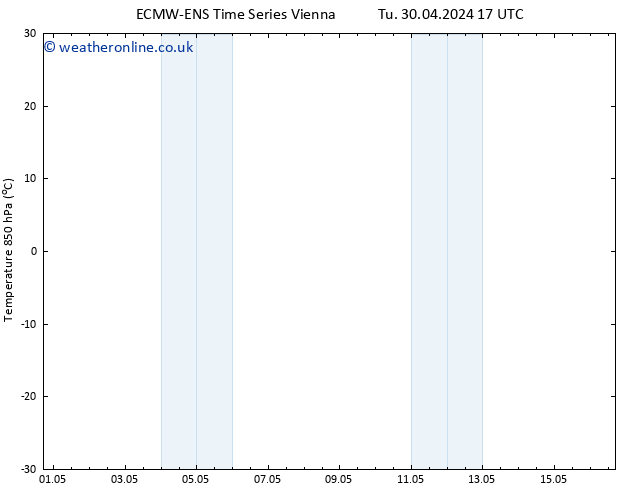 Temp. 850 hPa ALL TS Th 16.05.2024 05 UTC