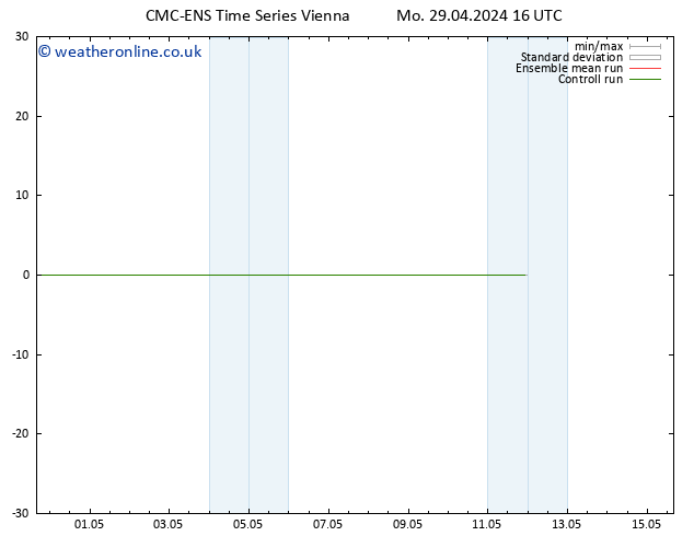 Height 500 hPa CMC TS We 01.05.2024 16 UTC