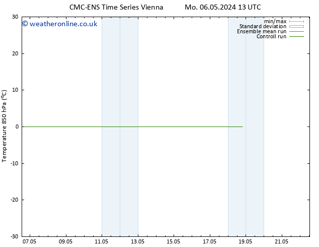 Temp. 850 hPa CMC TS Tu 07.05.2024 01 UTC