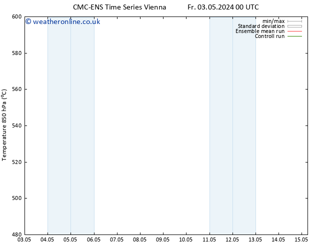 Height 500 hPa CMC TS We 15.05.2024 06 UTC