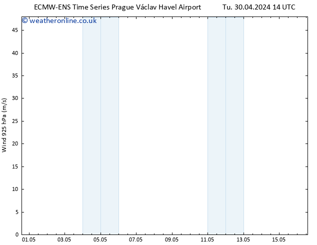 Wind 925 hPa ALL TS Mo 06.05.2024 02 UTC