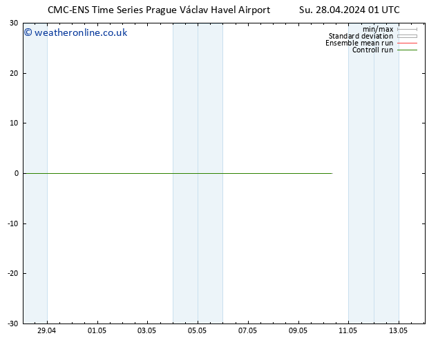 Height 500 hPa CMC TS Su 28.04.2024 07 UTC