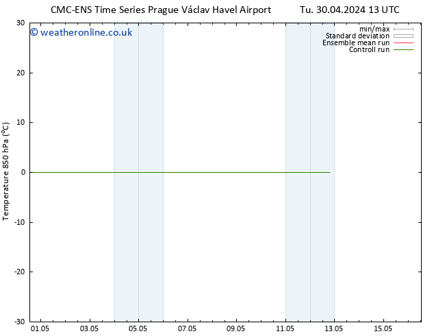 Temp. 850 hPa CMC TS Tu 30.04.2024 19 UTC