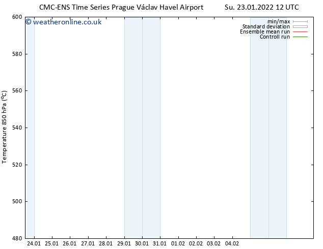 Height 500 hPa CMC TS Su 23.01.2022 12 UTC