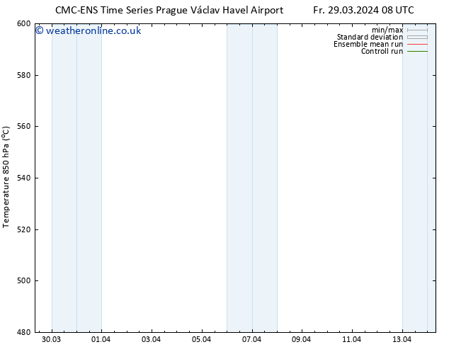 Height 500 hPa CMC TS Su 31.03.2024 02 UTC