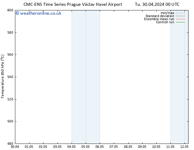 Height 500 hPa CMC TS Th 02.05.2024 18 UTC