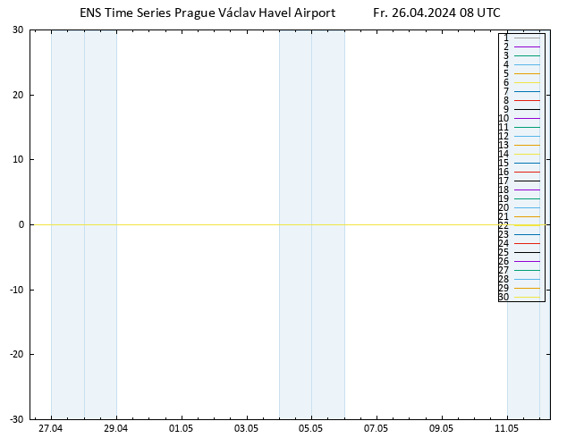 Height 500 hPa GEFS TS Fr 26.04.2024 08 UTC