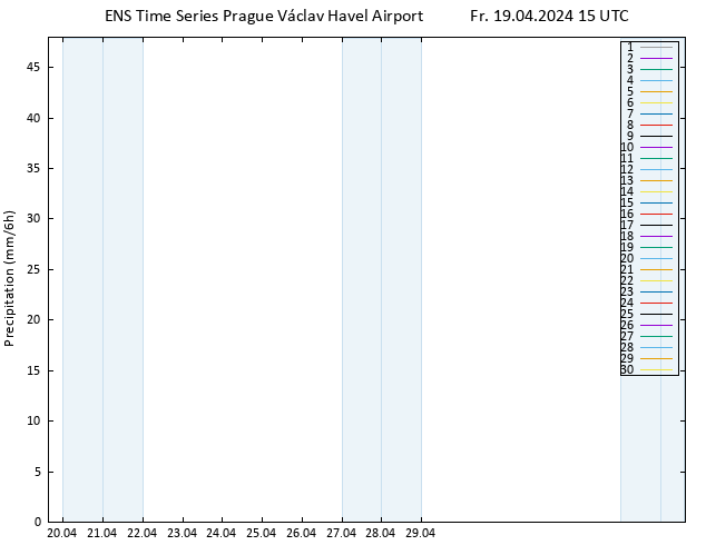 Precipitation GEFS TS Fr 19.04.2024 21 UTC