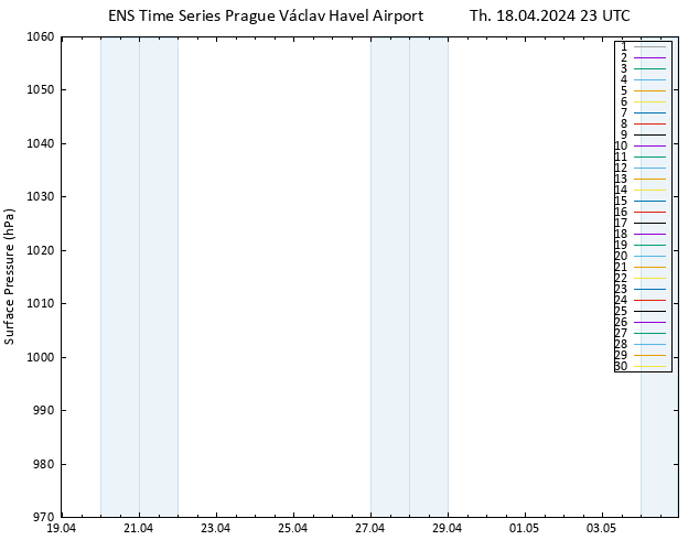 Surface pressure GEFS TS Th 18.04.2024 23 UTC