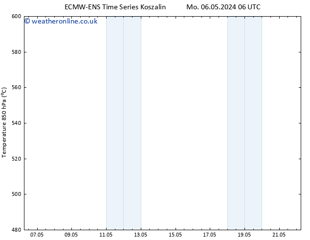 Height 500 hPa ALL TS Th 16.05.2024 06 UTC