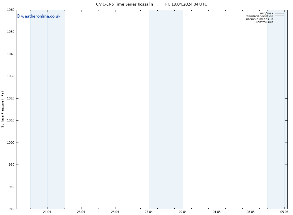 Surface pressure CMC TS Sa 20.04.2024 22 UTC