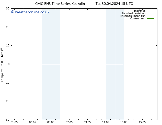 Temp. 850 hPa CMC TS Tu 30.04.2024 21 UTC