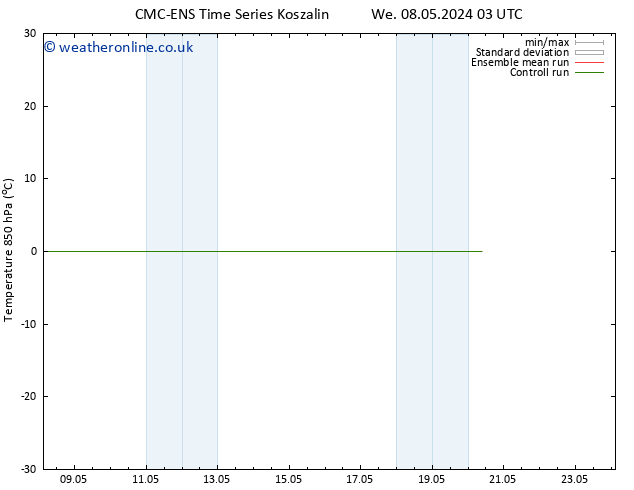 Temp. 850 hPa CMC TS Su 12.05.2024 03 UTC