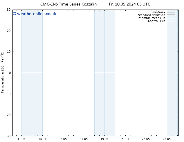 Temp. 850 hPa CMC TS Fr 10.05.2024 21 UTC