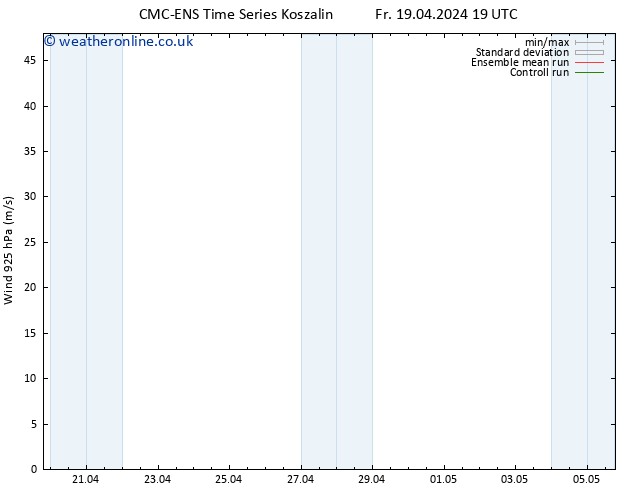 Wind 925 hPa CMC TS Mo 29.04.2024 19 UTC