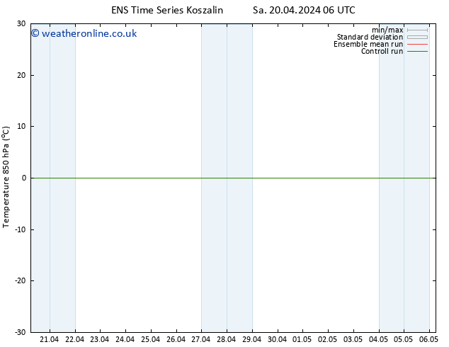 Temp. 850 hPa GEFS TS Sa 20.04.2024 18 UTC