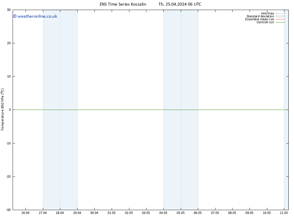 Temp. 850 hPa GEFS TS Th 25.04.2024 18 UTC