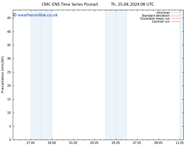 Precipitation CMC TS Th 25.04.2024 08 UTC