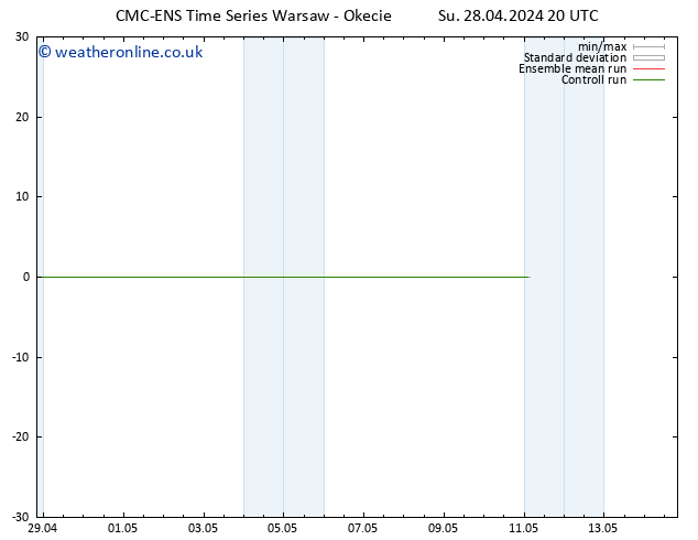Height 500 hPa CMC TS Mo 29.04.2024 20 UTC