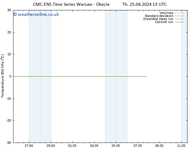 Temp. 850 hPa CMC TS Th 25.04.2024 19 UTC