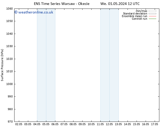 Surface pressure GEFS TS Th 09.05.2024 12 UTC