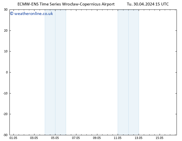 Height 500 hPa ALL TS Tu 30.04.2024 21 UTC