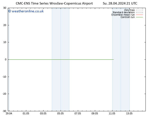Height 500 hPa CMC TS Mo 29.04.2024 21 UTC