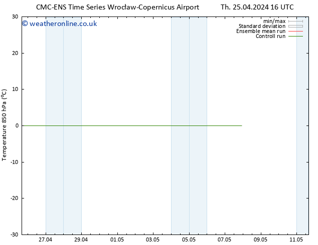 Temp. 850 hPa CMC TS Su 05.05.2024 16 UTC