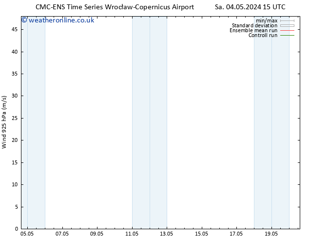 Wind 925 hPa CMC TS Th 16.05.2024 21 UTC