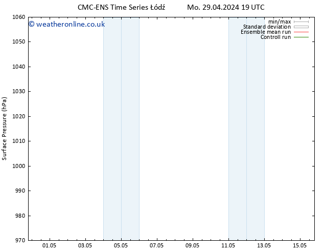 Surface pressure CMC TS Tu 30.04.2024 07 UTC