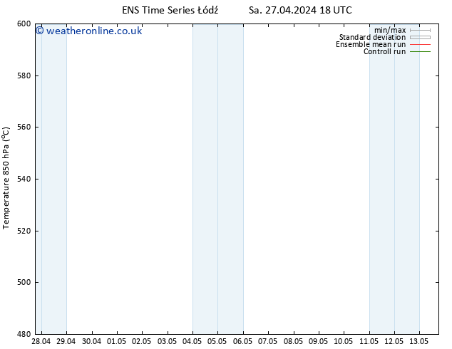 Height 500 hPa GEFS TS Sa 27.04.2024 18 UTC