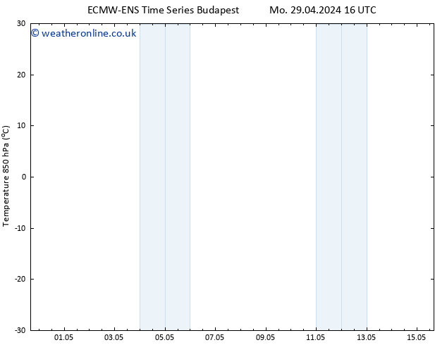 Temp. 850 hPa ALL TS Th 09.05.2024 16 UTC