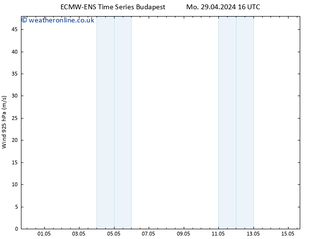 Wind 925 hPa ALL TS Th 09.05.2024 16 UTC