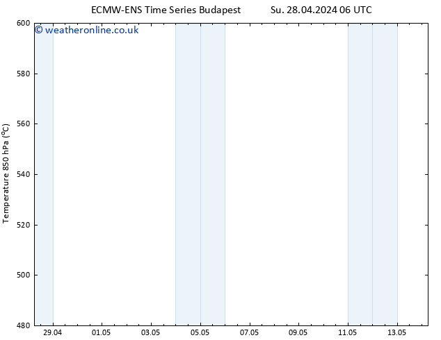 Height 500 hPa ALL TS Su 05.05.2024 18 UTC