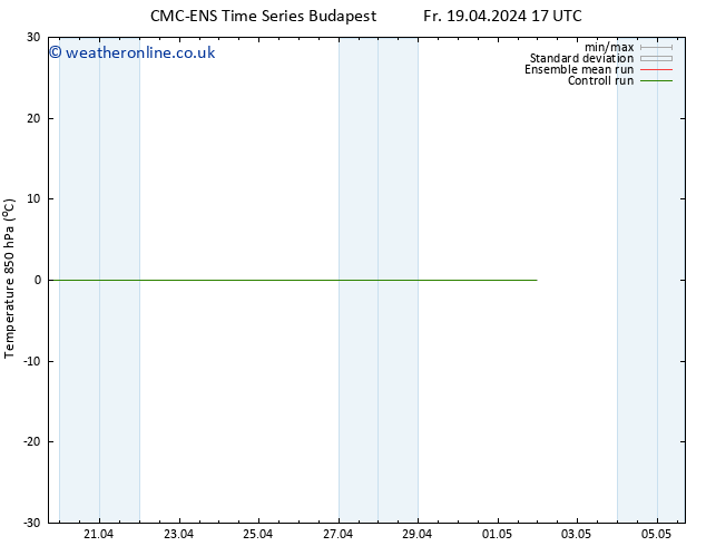 Temp. 850 hPa CMC TS Th 25.04.2024 05 UTC