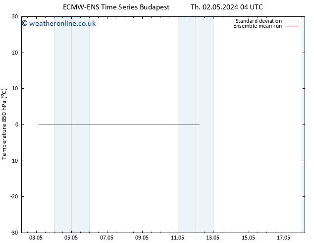 Temp. 850 hPa ECMWFTS Sa 11.05.2024 04 UTC