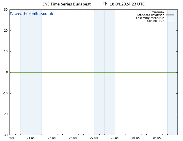 Height 500 hPa GEFS TS Th 18.04.2024 23 UTC