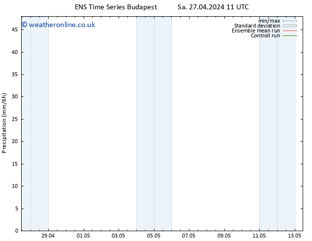 Precipitation GEFS TS Sa 04.05.2024 23 UTC