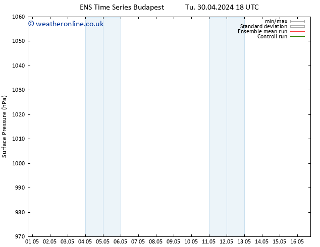 Surface pressure GEFS TS We 01.05.2024 18 UTC