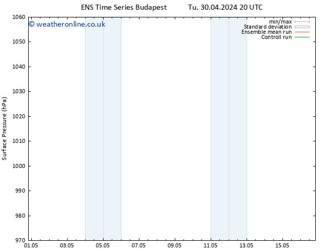 Surface pressure GEFS TS Fr 03.05.2024 02 UTC