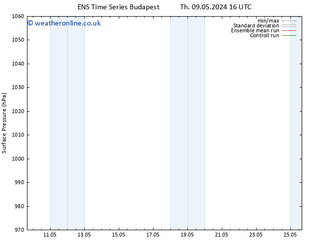 Surface pressure GEFS TS Sa 11.05.2024 16 UTC