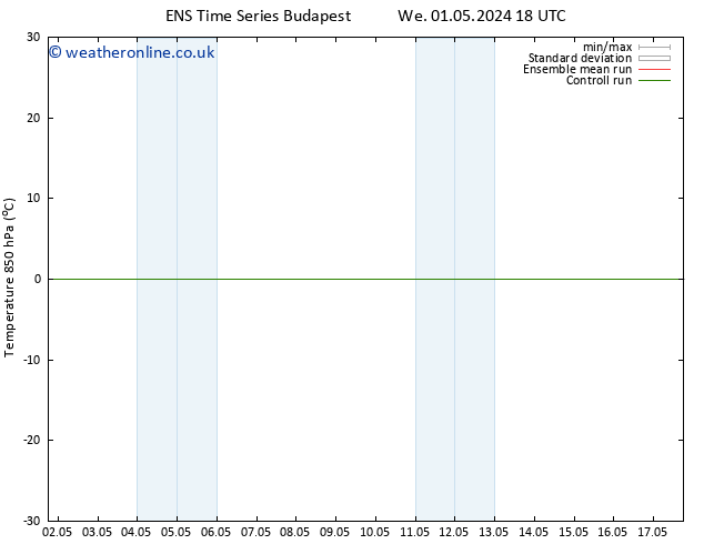 Temp. 850 hPa GEFS TS Th 02.05.2024 06 UTC