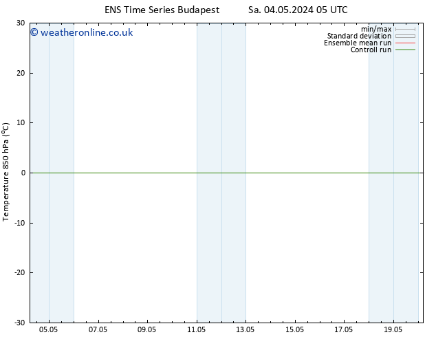 Temp. 850 hPa GEFS TS Tu 14.05.2024 17 UTC